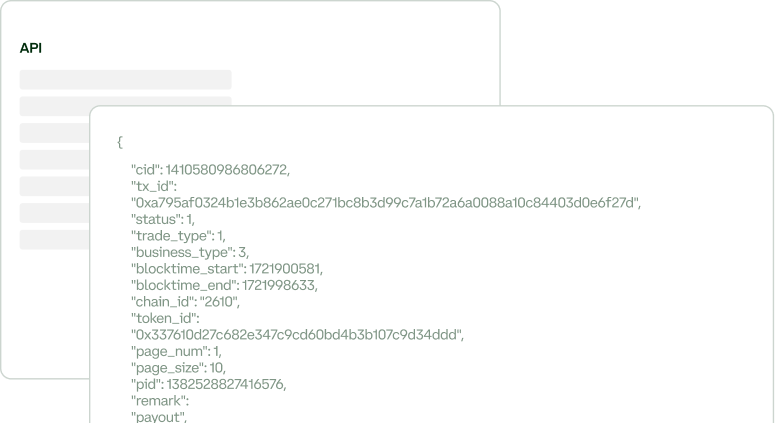 Programmatic Power